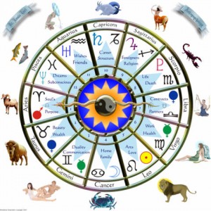 zodiac205 zodiac205