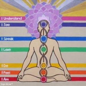 chakra-explanations-pic